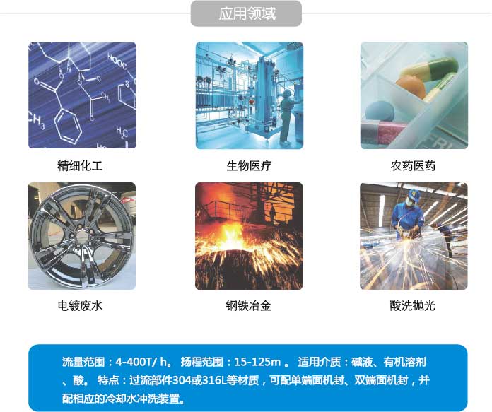 槽內泵應用領域